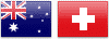 AUD CHF Flags