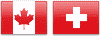 CAD CHF Flags