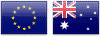 EUR AUD Flags