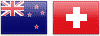 NZD CHF Flags