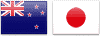 NZD JPY Flags