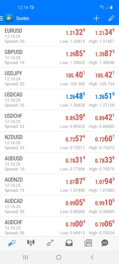 BlackBull Markets Mobile App Screenhsot